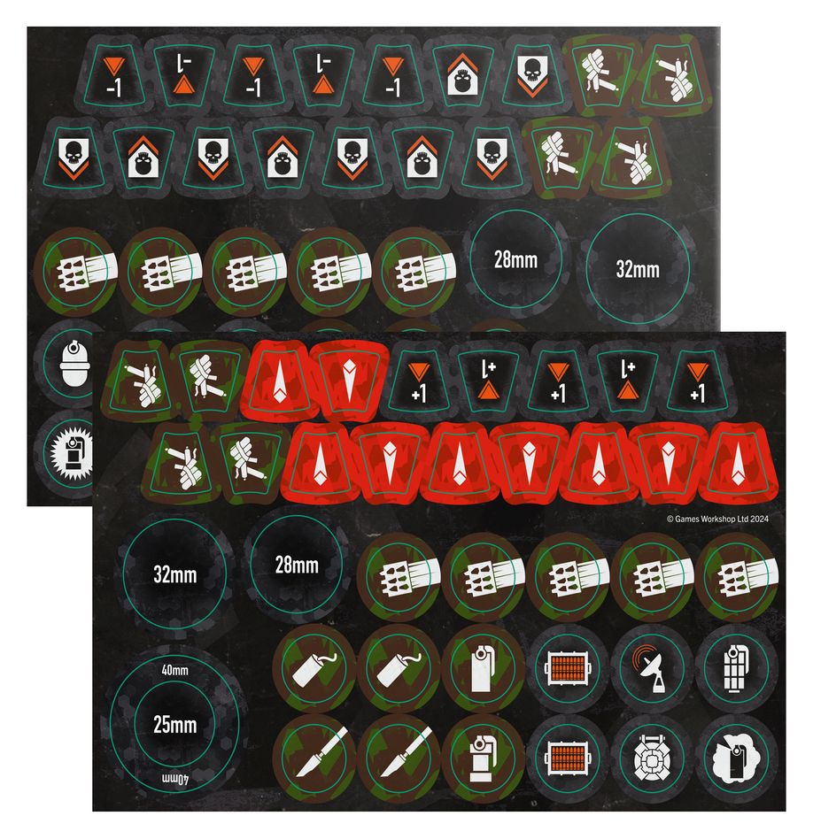 Warhammer 40K Kill Team Kommando der Orks