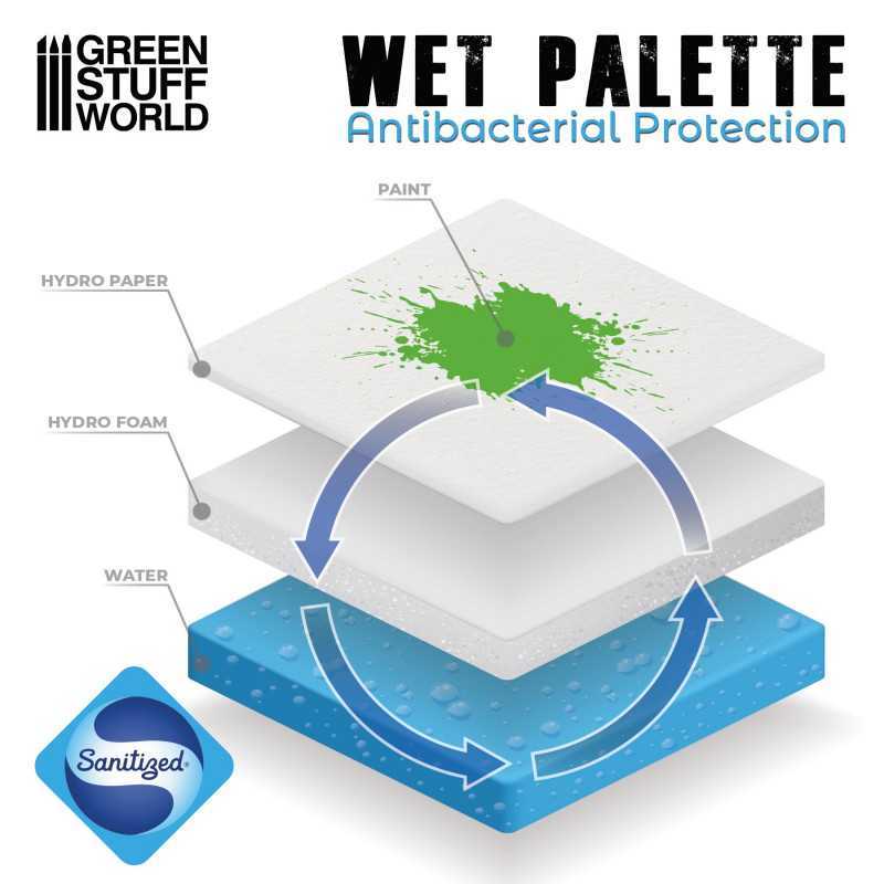 GreenstuffWorld Ultimative Nasspalette