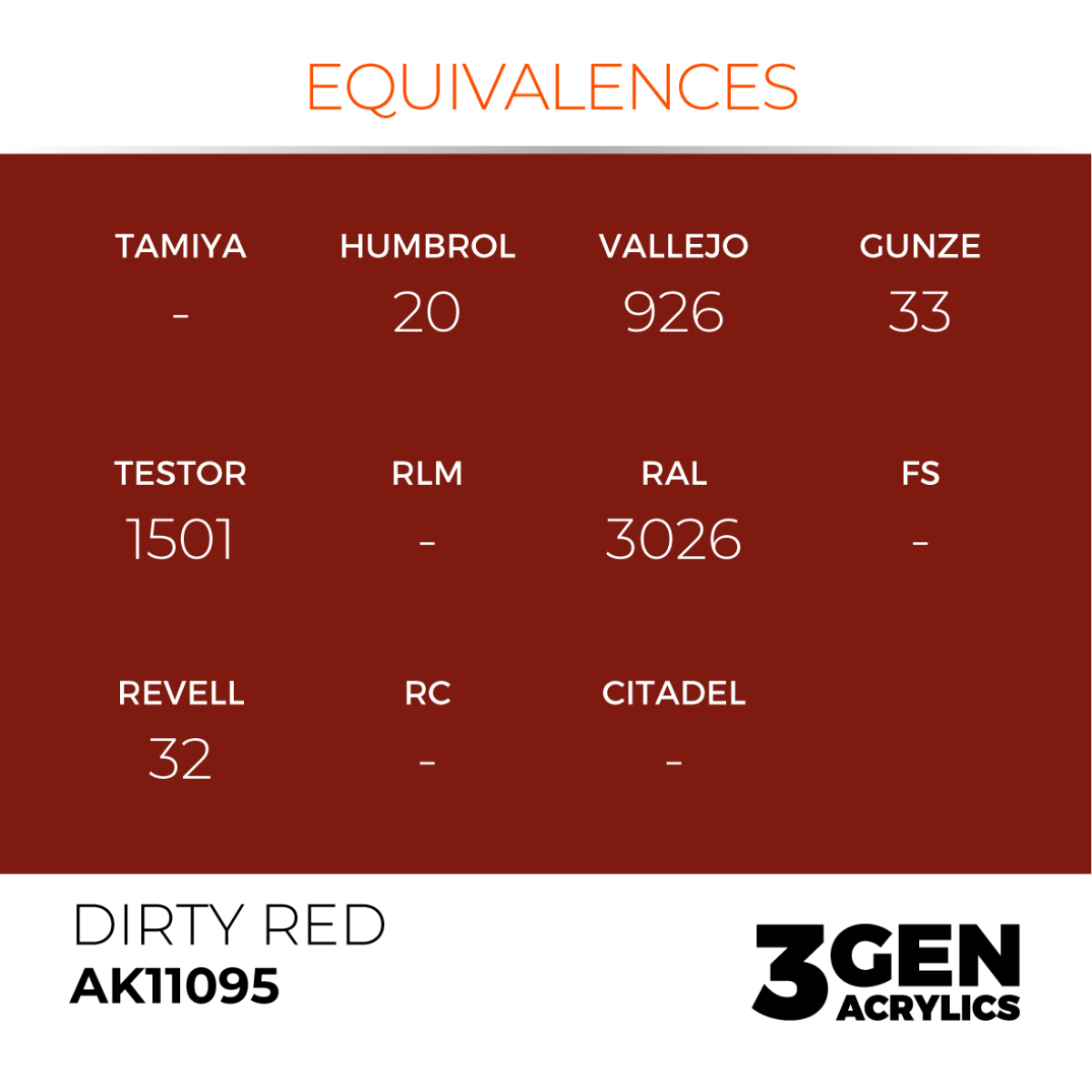 AK Interactive - 3GEN Acryl DIRTY RED – STANDARD AK11095