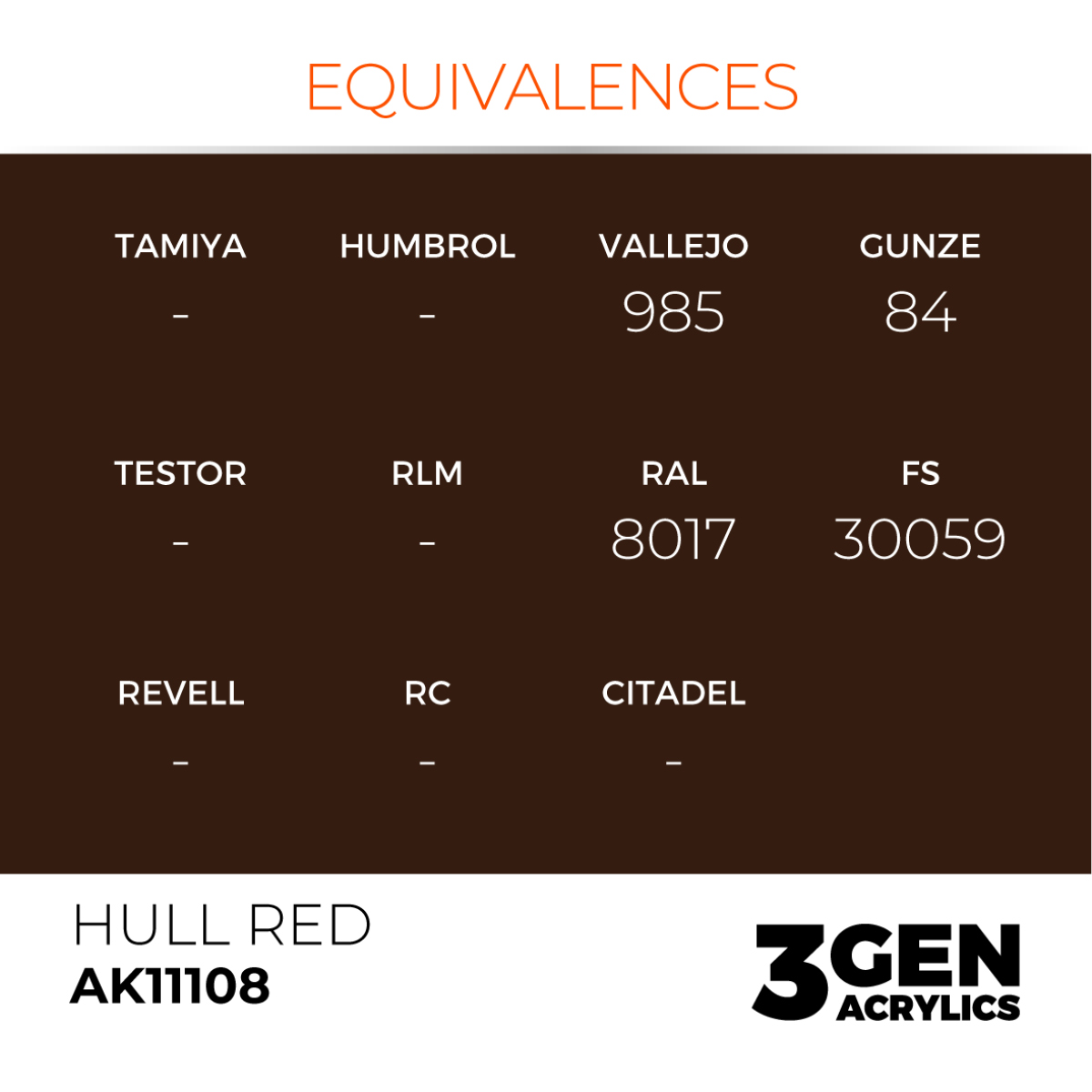 AK Interactive - 3GEN Acryl HULL RED – STANDARD AK11008