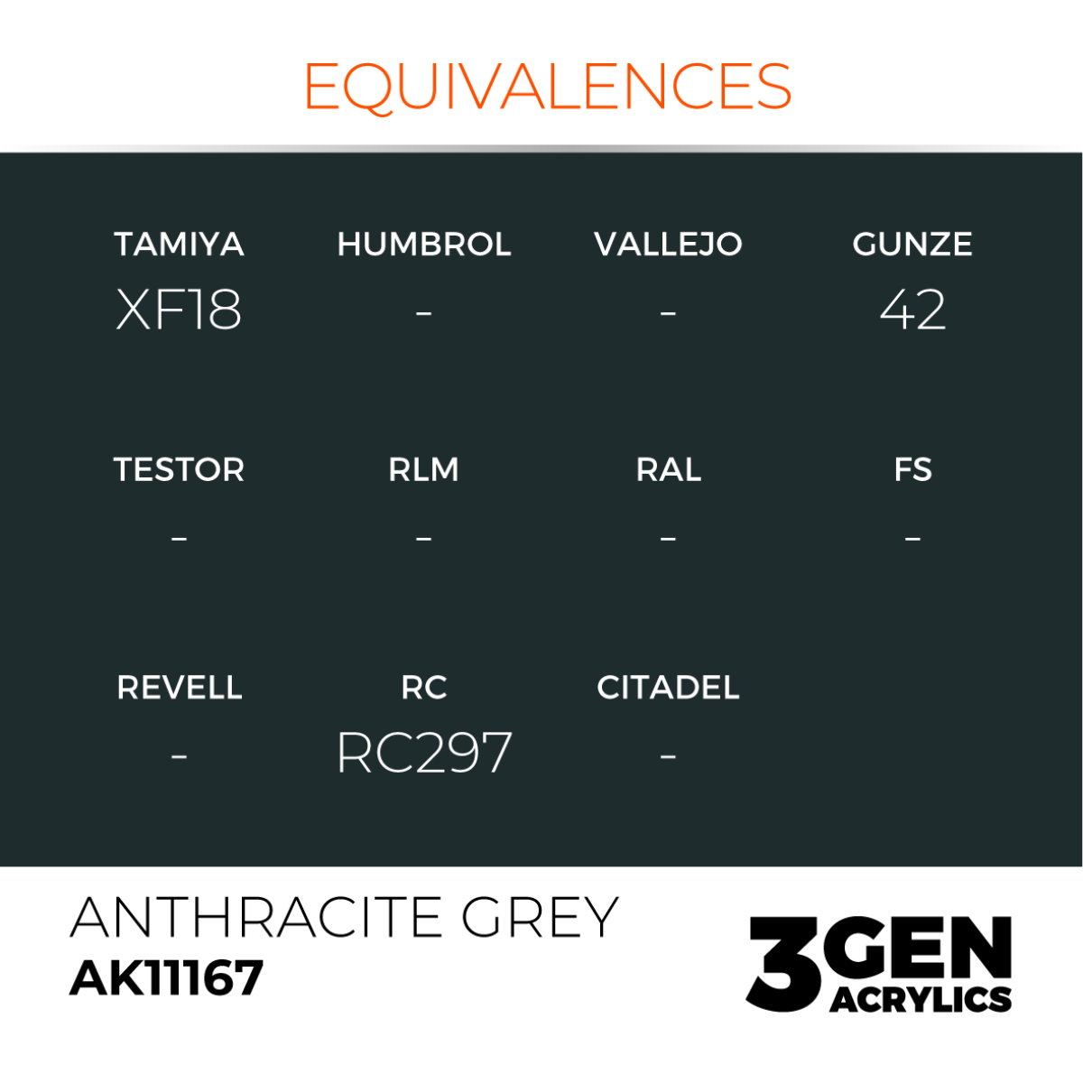 AK Interactive - 3GEN Acryl ANTHRACITE GREY – STANDARD AK11167
