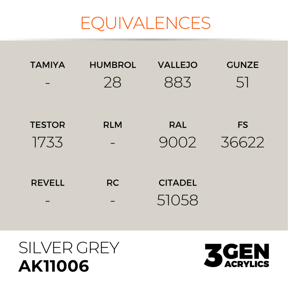 AK Interactive - 3GEN Acryl SILVER GREY – STANDARD AK11006