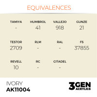 AK Interactive - 3GEN Acryl IVORY – STANDARD AK11004