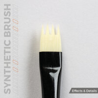 AK Interactive - SURVIVAL WEATHERING BRUSHES SET Weathering Pinsel Synthetik