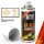 GreenStuffWorld Sekundenkleber Aktivatorspray 200ml