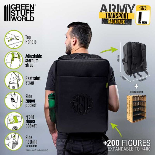 GreenStuffWorld Figurentragetasche - Rucksack L