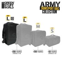 GreenStuffWorld Figurentragetasche - Rucksack L
